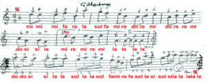 Cokertme baglama notasi
