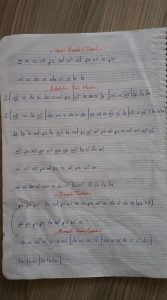 Burçak Tarlası Notaları