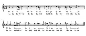bitliste-beş-minare-melodika-notaları