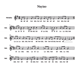 nayino-melodika-notaları