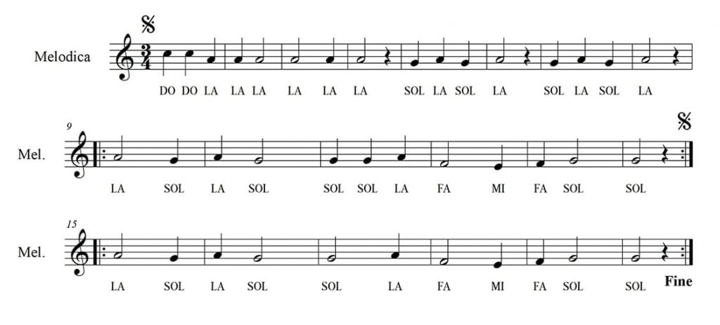 kavurma-koydum-tasa-melodika-flüt-notasi