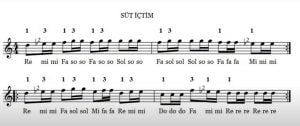 sut ictim dilim yandi saz notasi