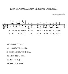 Si bemol egzersizi