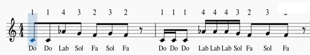 kral sakir melodika nota1