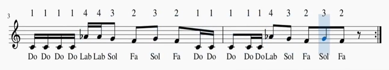 kral sakir melodika nota4