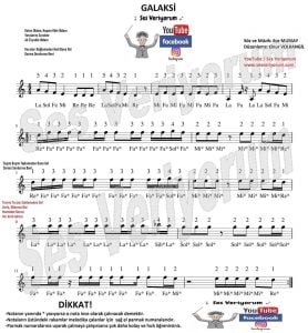 galaksi melodika notasi