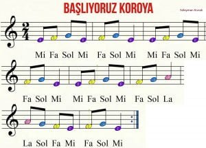 basliyoruz koroya melodika notalari