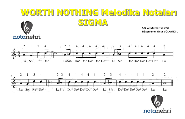 SIGMA – WORTH NOTHING Melodika Notaları