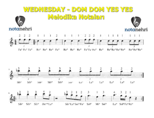 WEDNESDAY – DOM DOM YES YES Melodika Notaları
