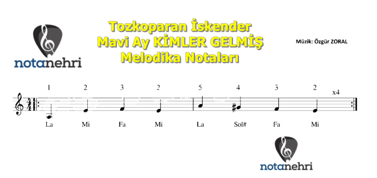 Tozkoparan İskender – Mavi Ay KİMLER GELMİŞ Melodika Notaları