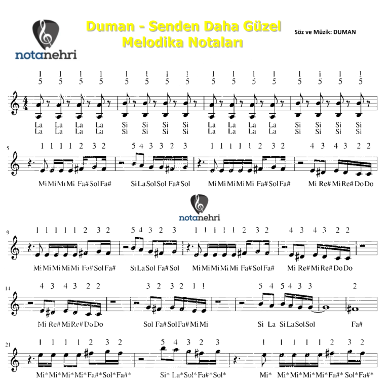 Duman – Senden Daha Güzel Melodika Notaları