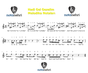Hadi Gel Gezelim Melodika Notaları