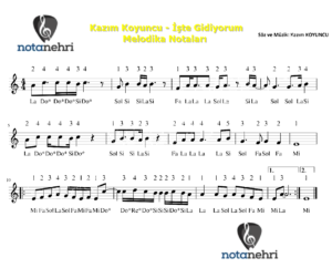 Kazım Koyuncu – İşte Gidiyorum Melodika Notaları