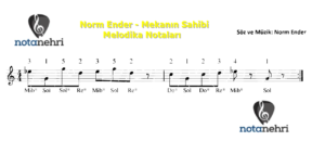 Norm Ender – Mekanın Sahibi Melodika Notaları