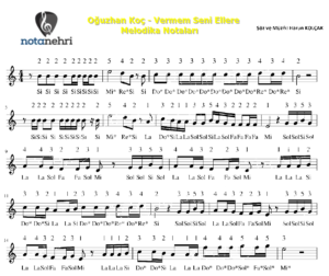 Oğuzhan Koç – Vermem Seni Ellere Melodika Notaları