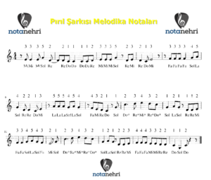 Pırıl Şarkısı Melodika Notaları
