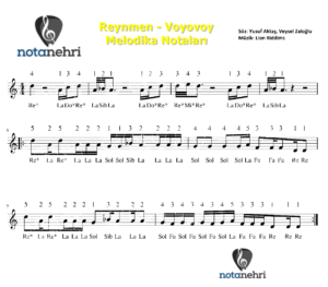 Reynmen – Voyovoy Melodika Notaları